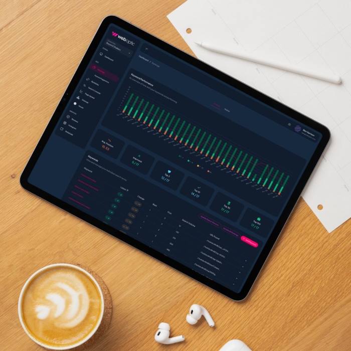 Software development concept